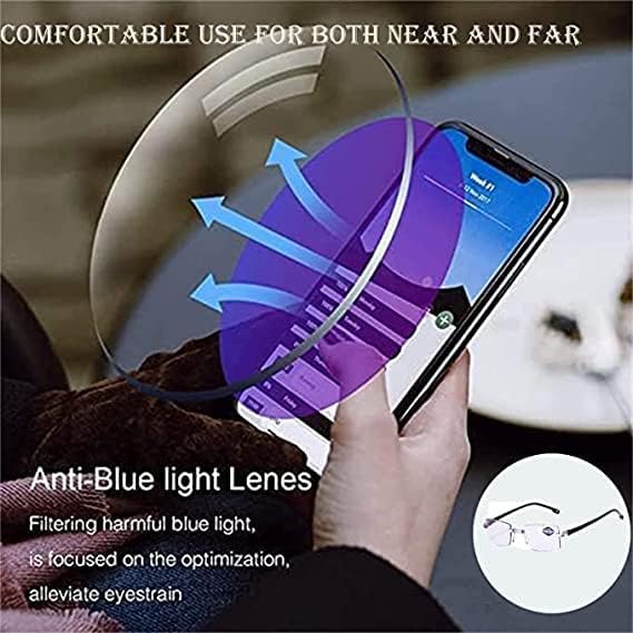 Pack de gafas antirayos azules multifocales +2.50 mas funda de cuero - additional image 2