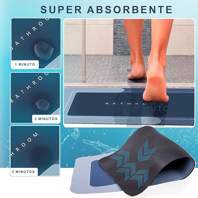 Alfombra antideslizante y absorbente de secado rápido azul - additional image 15